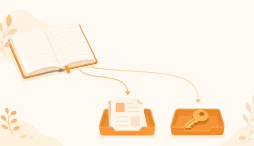 Evernoteの有料プランをやめてGoogleドキュメントへ移行した話｜パスワード関連は1Passwordへ